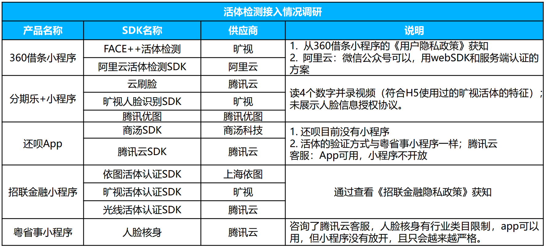 产品经理，产品经理网站